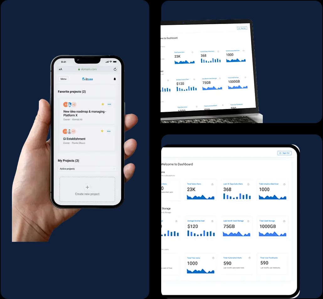 ITCAN project overview